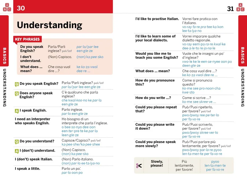 Lonely Planet Italian Phrasebook and Dictionary-3